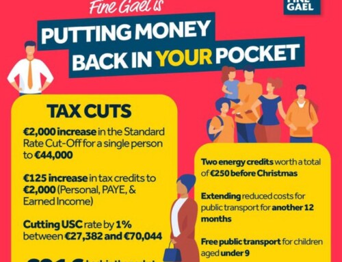 Fine Gael delivers a Budget for working families and parents across Kildare